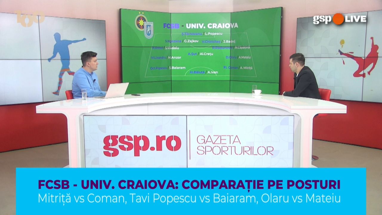 GSP live » Analiză post pe post a echipelor FCSB-ului și Universității Craiova: ce verdict a oferit expertul GSP, Raul Rusescu